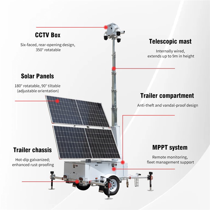 Mobile Solar CCTV Trailers factory