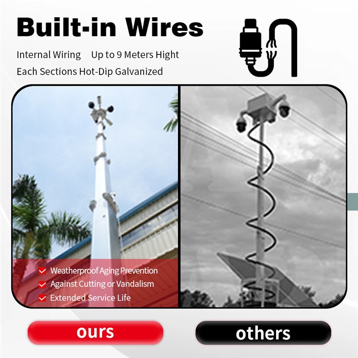 Solar Surveillance Towers high quality