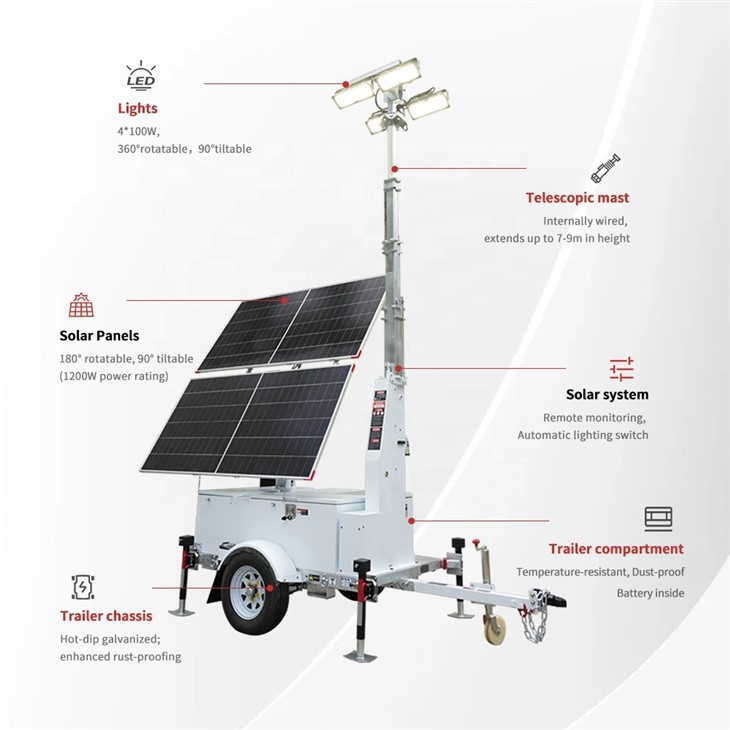 Factory Mobile Solar Light Trailer With Security System Tower suppliers