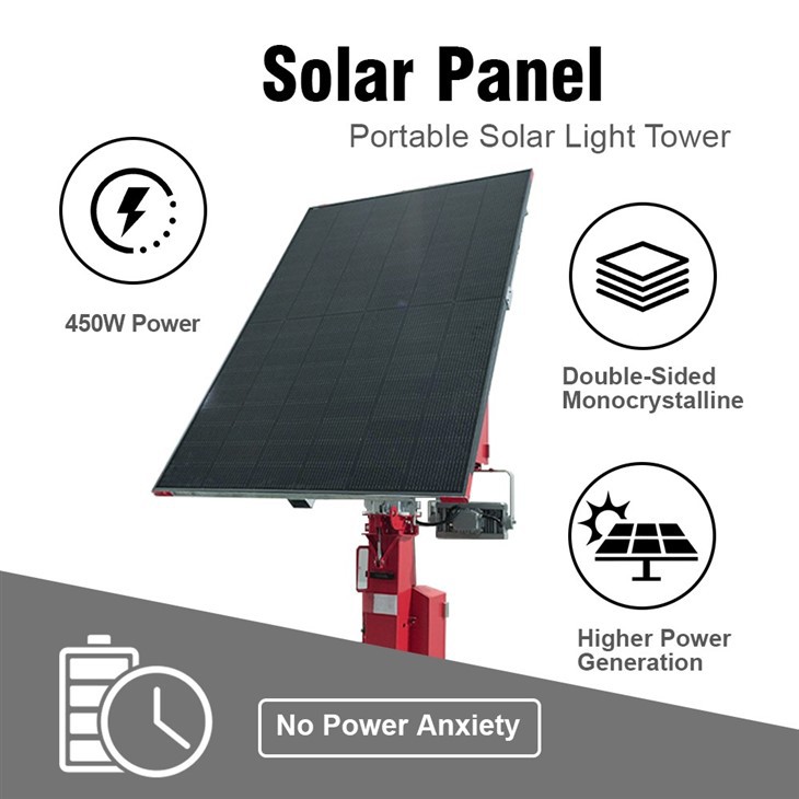 HiGUARD Mobile Light Tower – Reliable Off-Grid Lighting For Any Job Site factory