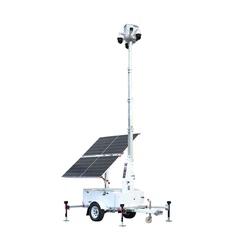 Turnul solar CCTV