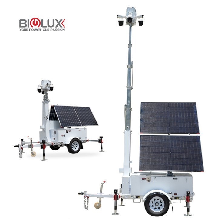 Turnuri de Supraveghere Solară